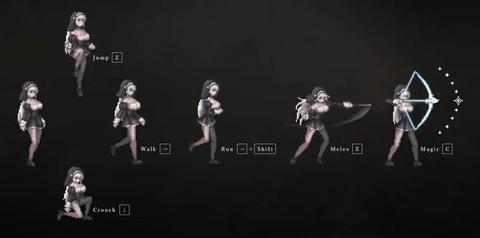 SiNiSistar 2 Gameplay Screenshot 9