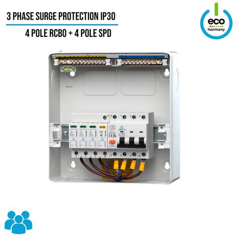DB distribution board