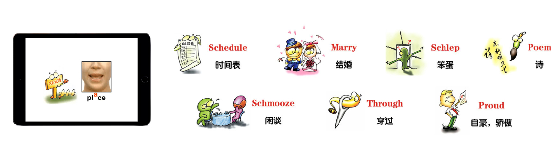 功夫英语听力发音口语训练示意图